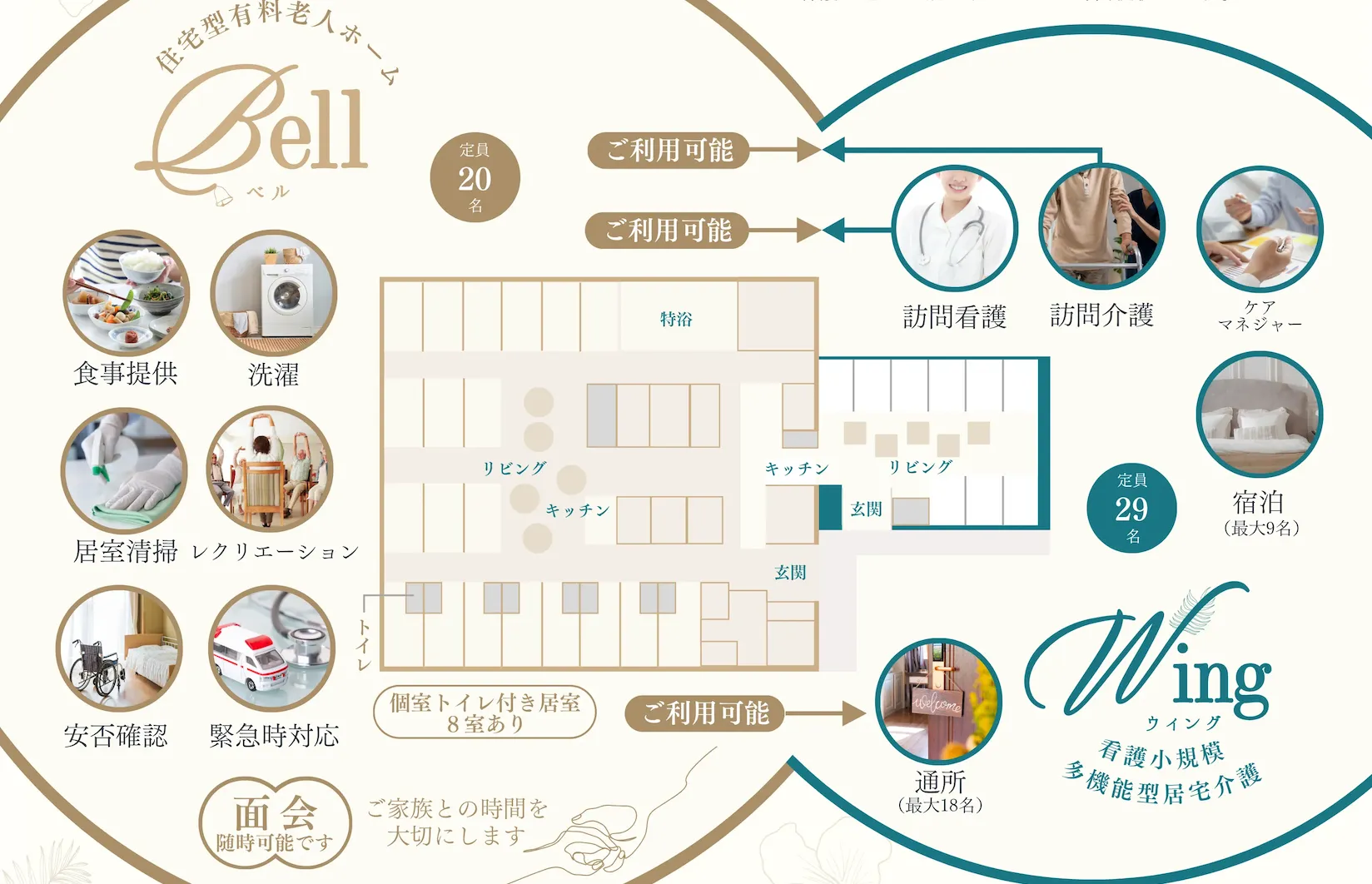 ベルウィングサービスイメージ